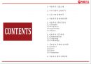 서울우유 기업분석과 서울우유 마케팅 4P,STP,SWOT전략분석및 서울우유 향후방향제언 PPT 2페이지