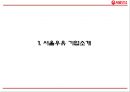 서울우유 기업분석과 서울우유 마케팅 4P,STP,SWOT전략분석및 서울우유 향후방향제언 PPT 3페이지