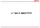서울우유 기업분석과 서울우유 마케팅 4P,STP,SWOT전략분석및 서울우유 향후방향제언 PPT 14페이지