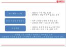서울우유 기업분석과 서울우유 마케팅 4P,STP,SWOT전략분석및 서울우유 향후방향제언 PPT 16페이지
