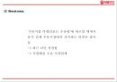 서울우유 기업분석과 서울우유 마케팅 4P,STP,SWOT전략분석및 서울우유 향후방향제언 PPT 19페이지