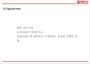 서울우유 기업분석과 서울우유 마케팅 4P,STP,SWOT전략분석및 서울우유 향후방향제언 PPT 20페이지