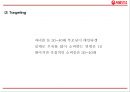 서울우유 기업분석과 서울우유 마케팅 4P,STP,SWOT전략분석및 서울우유 향후방향제언 PPT 24페이지