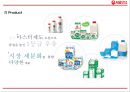서울우유 기업분석과 서울우유 마케팅 4P,STP,SWOT전략분석및 서울우유 향후방향제언 PPT 27페이지