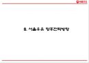 서울우유 기업분석과 서울우유 마케팅 4P,STP,SWOT전략분석및 서울우유 향후방향제언 PPT 31페이지