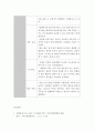 [재가서비스 일상생활동작 서비스 지원계획서] 3페이지