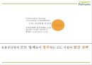 풀무원 기업분석과 풀무원 마케팅,경영전략 사례분석및 풀무원 미래전략제언 PPT 22페이지