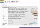 비트코인 특징, 문제점 그리고 향후 전망 [비트코인,가상화폐,암호화폐,Bitcoin,블록체인,채굴,전자지갑] 4페이지