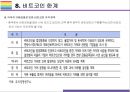 비트코인 특징, 문제점 그리고 향후 전망 [비트코인,가상화폐,암호화폐,Bitcoin,블록체인,채굴,전자지갑] 23페이지