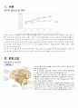 Schizophrenia 정신 분열증 정신간호 case study 간호진단 간호과정 포함 3페이지
