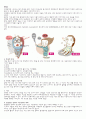 Schizophrenia 정신 분열증 정신간호 case study 간호진단 간호과정 포함 5페이지