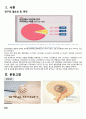 모성간호학 케이스 절박유산 3페이지