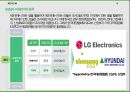 국제통상 무역분쟁(safeguard PV) 제소 A+과제 8페이지