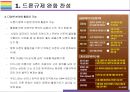 드론 규제완화 찬성 및 반대 [드론,Drone,무인기] 5페이지