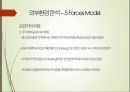 카쉐어링 서비스 국내시장에서의 성공 가능성 14페이지
