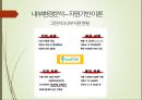 카쉐어링 서비스 국내시장에서의 성공 가능성 18페이지