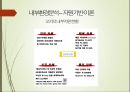 카쉐어링 서비스 국내시장에서의 성공 가능성 19페이지