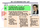 건강기능식품 시장 및 TREND 조사 18페이지