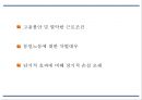 비정규직 개념,유형,등장배경분석/ 비정규직 관련법안과 입장분석/ 비정규직 문제점과 해결방안 제언 PPT 10페이지