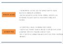 비정규직 개념,유형,등장배경분석/ 비정규직 관련법안과 입장분석/ 비정규직 문제점과 해결방안 제언 PPT 12페이지