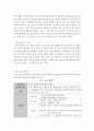 사회복지조사론)연구조사의 절차를 약술하고 연구조사의 절차에 따라 의문에서 시작하여 연구문제, 연구제목, 연구가설 까지를 연구조사자의 입장에서 가상으로 연구조사계획서를 작성하시오. 4페이지