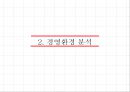 경영전략 성공사례 – AMORE PACIFIC . H&M 경영전략 실패사례 - NOKIA 11페이지