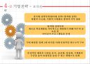 경영전략 성공사례 – AMORE PACIFIC . H&M 경영전략 실패사례 - NOKIA 38페이지