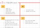 경영전략 성공사례 – AMORE PACIFIC . H&M 경영전략 실패사례 - NOKIA 58페이지