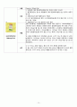 ccu 중환자실 성인간호 케이스 aneurysm , popliteal artery  간호진단 1. “ 감염위험성 “  간호진단 2. “ 피부손상 “ 15페이지