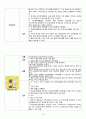 ccu 중환자실 성인간호 케이스 aneurysm , popliteal artery  간호진단 1. “ 감염위험성 “  간호진단 2. “ 피부손상 “ 17페이지