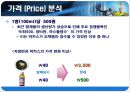 박카스 40년, 그 신화를 말하다 15페이지