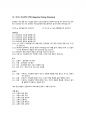 NPI  정리, Neuropsychiatric Inventory 정리 (BPSD) 12페이지