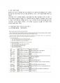NPI  정리, Neuropsychiatric Inventory 정리 (BPSD) 15페이지