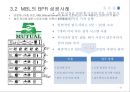 Business Process Reengineering 사례(포드자동차, 24페이지