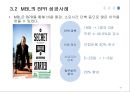 Business Process Reengineering 사례(포드자동차, 28페이지