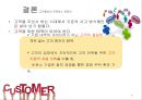 Business Process Reengineering 사례(포드자동차, 32페이지
