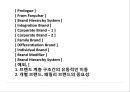 BRANDHIERARCHY 브랜드의 계층구조 2페이지