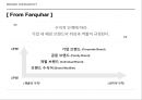 BRANDHIERARCHY 브랜드의 계층구조 4페이지
