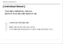 BRANDHIERARCHY 브랜드의 계층구조 11페이지