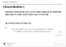 BRANDHIERARCHY 브랜드의 계층구조 14페이지