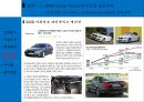 BMW의 차별화 전략 성공사례 12페이지