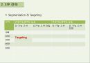 웰빙 차음료 컨디션 헛개수 광고 전략 4페이지