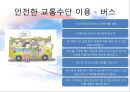 교통안전교육 ppt 9페이지