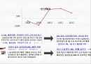 JAPAN AIRLINES 사례 분석 3페이지