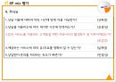 Sky Life 고객센터 서비스 품질 평가 및 제안 16페이지