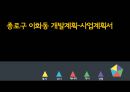 종로구 이화동 개발계획-사업계획서 1페이지