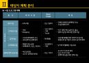 종로구 이화동 개발계획-사업계획서 24페이지