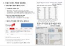 부동산 트렌드 변화와 상품개발 사례분석 12페이지