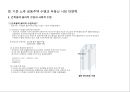부동산 트렌드 변화와 상품개발 사례분석 23페이지