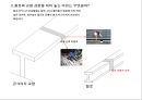 부동산 트렌드 변화와 상품개발 사례분석 24페이지